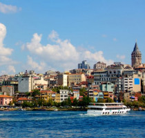 Ligging Istanbul