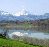 Weer en klimaat in Bern