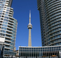 Weer en klimaat in Toronto