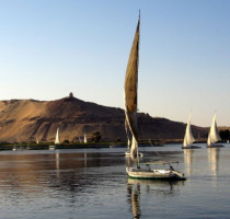 Weer en klimaat in Luxor