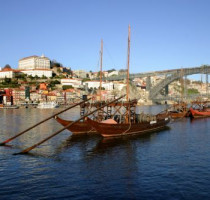 Weer en klimaat in Porto