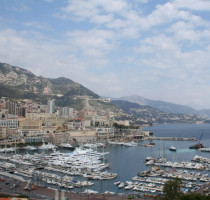 Weer en klimaat in Monaco