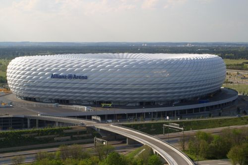 Overzicht van de Allianz Arena