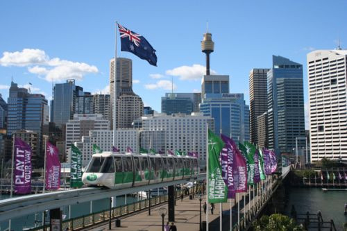 Monorail in Darling Harbour
