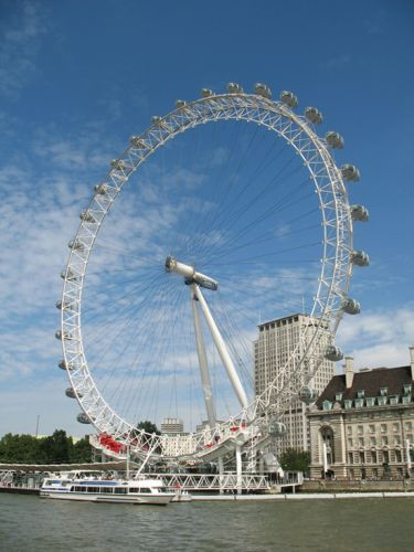 Totaalbeeld van het London Eye