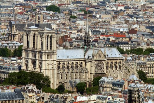 Luchtbeeld van de Notre-Dame