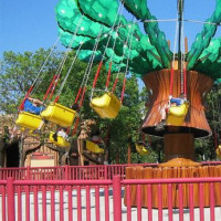 Molen in La Ronde