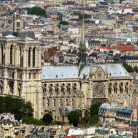 Luchtbeeld van de Notre-Dame