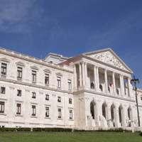 Zijaanzicht van het Palacio de São Bento