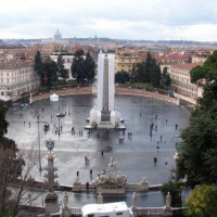 Overzicht van het Piazza del Popolo