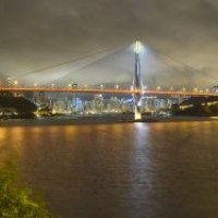 Totaalbeeld van de Tsing Ma Bridge