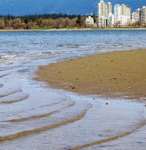 Kitsilano Beach Park